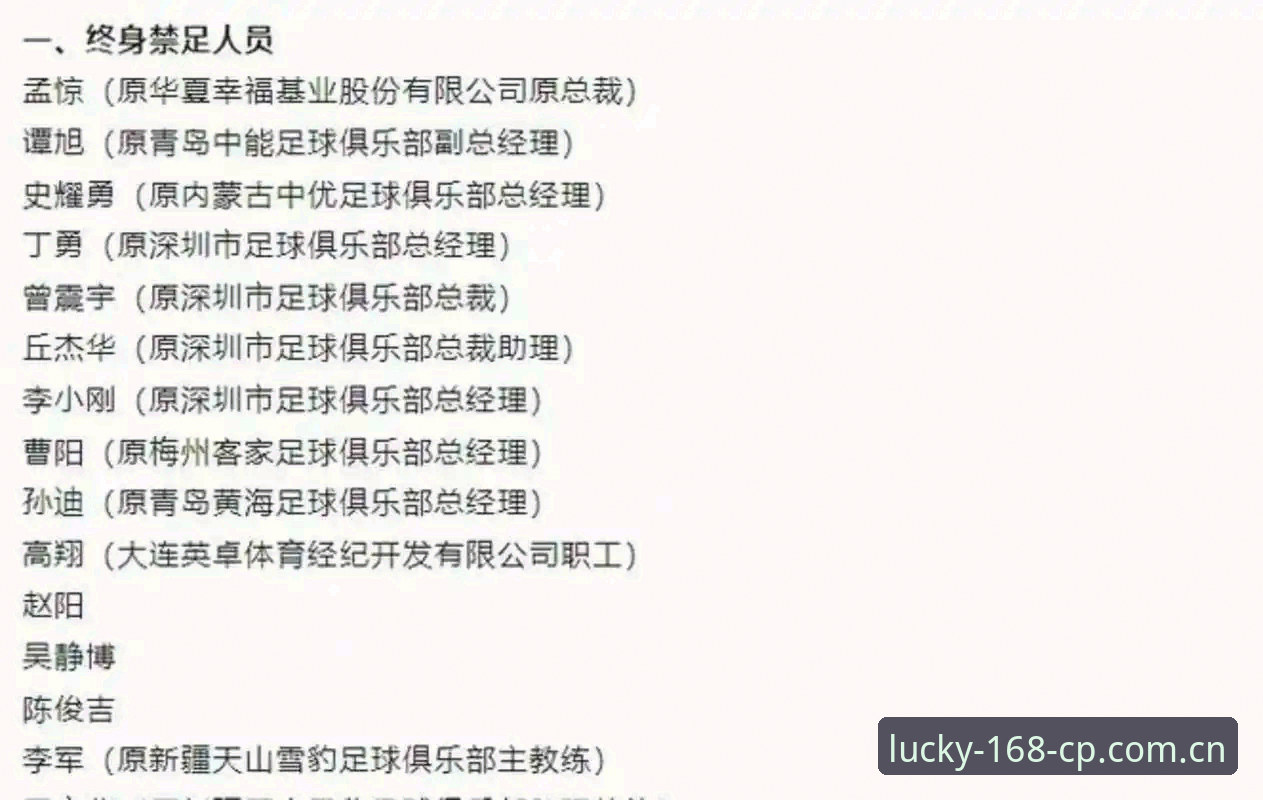 中国足协第三批禁足名单深度评测：从俱乐部高管到球员，足球反腐风暴席卷168彩票平台用户热议